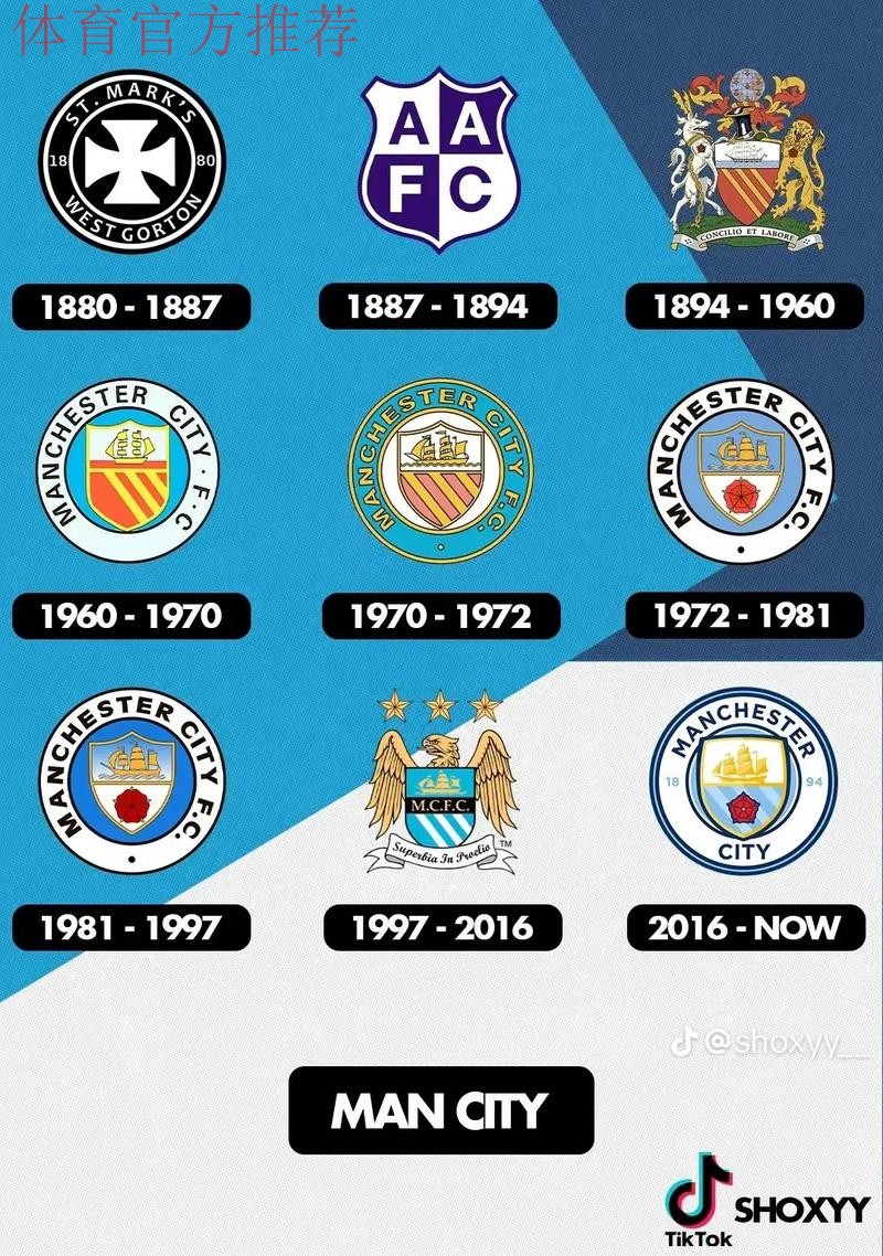 英超死敌球队!我的球场你的队徽不配出现 几百年的恩怨传承 英超死敌球队!我的球场你的队徽不配出现 几百年的恩怨传承