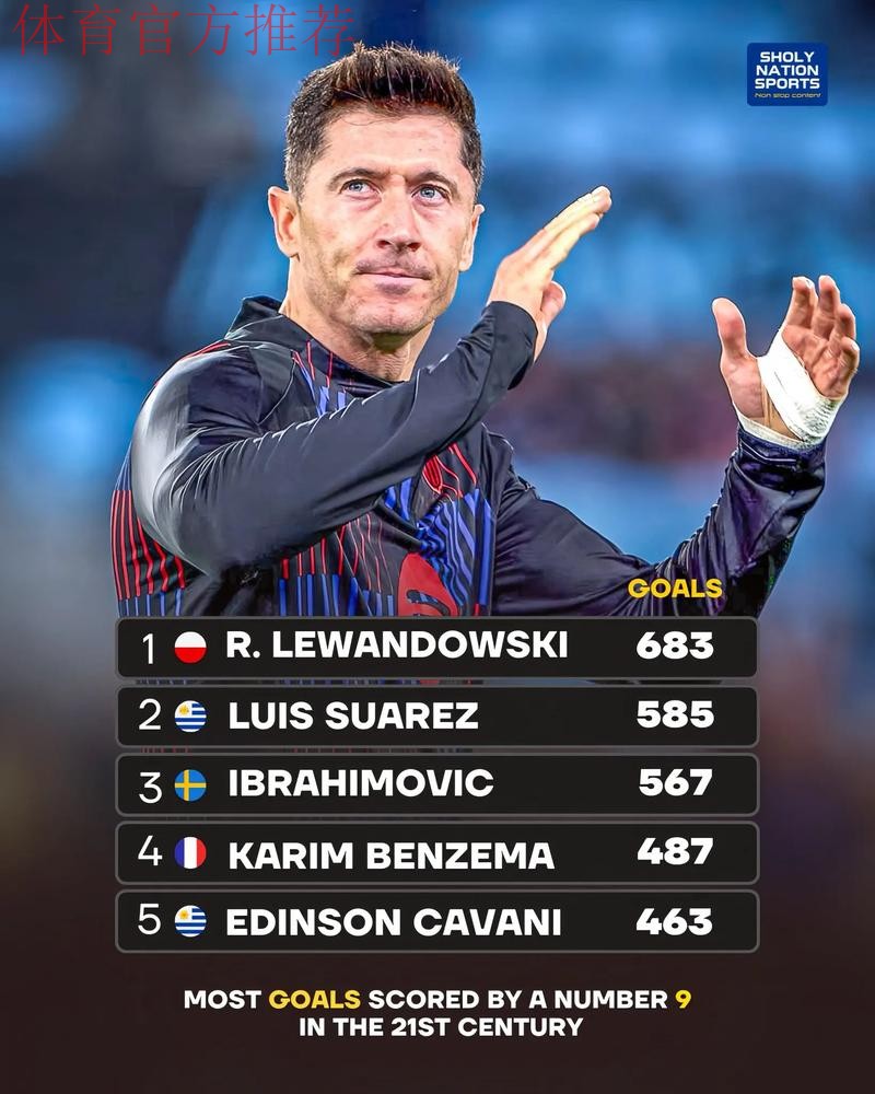 莱万多夫斯基悬念未解,巴萨国王杯前景几何? 莱万多夫斯基悬念未解,巴萨国王杯前景几何?