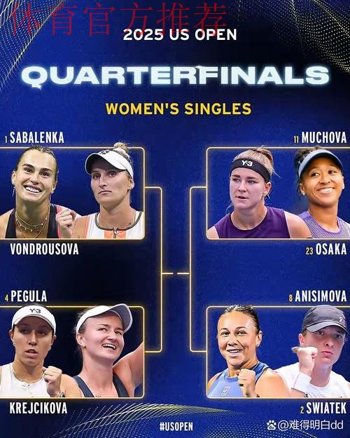 维基·洛佩斯与拉敏·亚马尔:IFFHS 2025年度最佳青年球员的背后故事 维基·洛佩斯与拉敏·亚马尔:IFFHS 2025年度最佳青年球员的背后故事